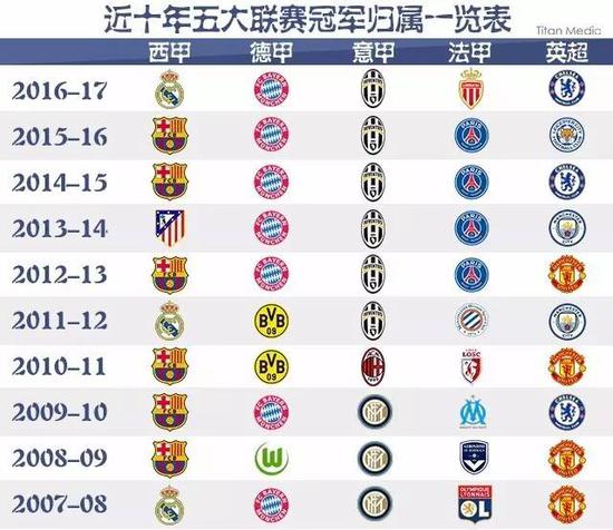 不仅让我们