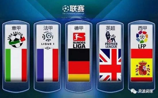 在国际关系